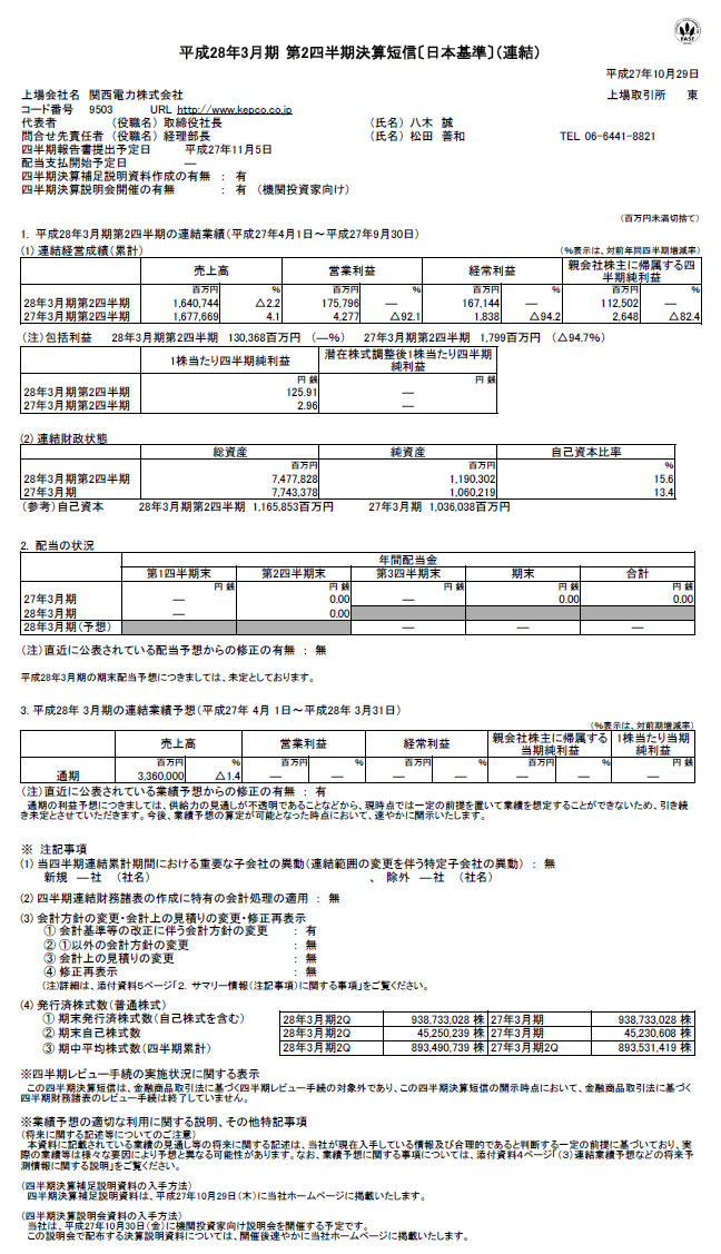 平成28年3月期 第2四半期 決算短信