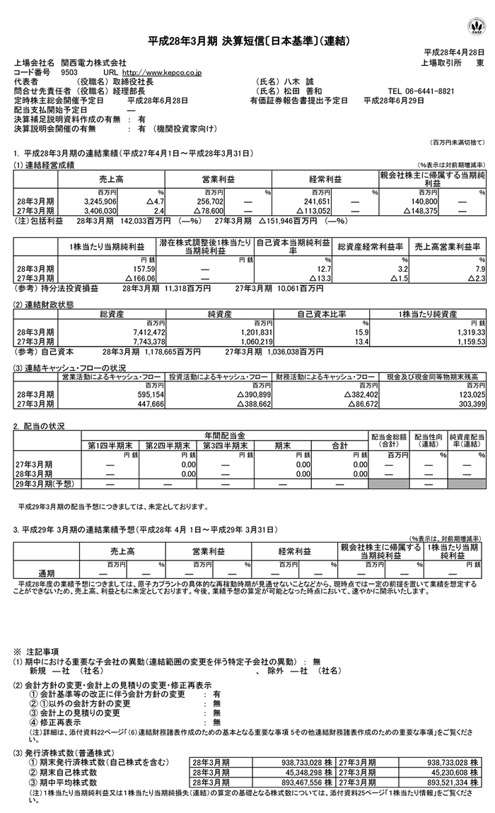 平成28年3月期 決算短信