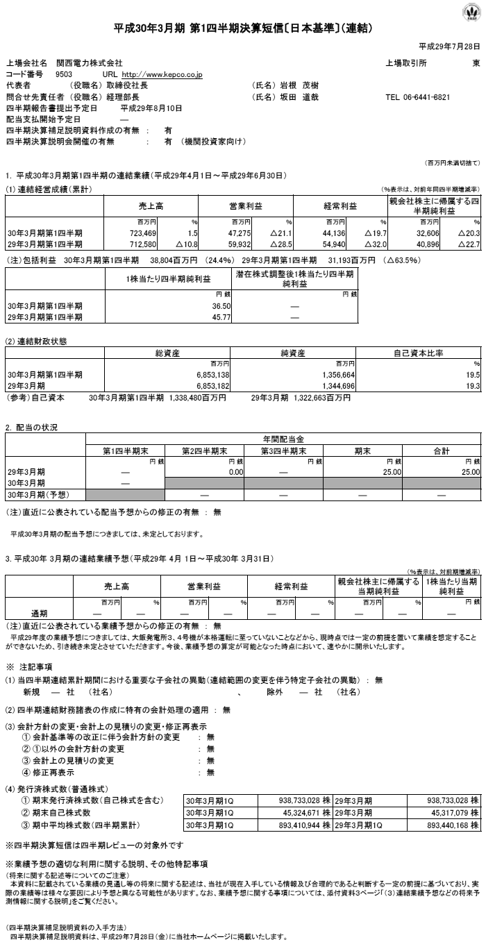 平成30年3月期 第1四半期決算短信