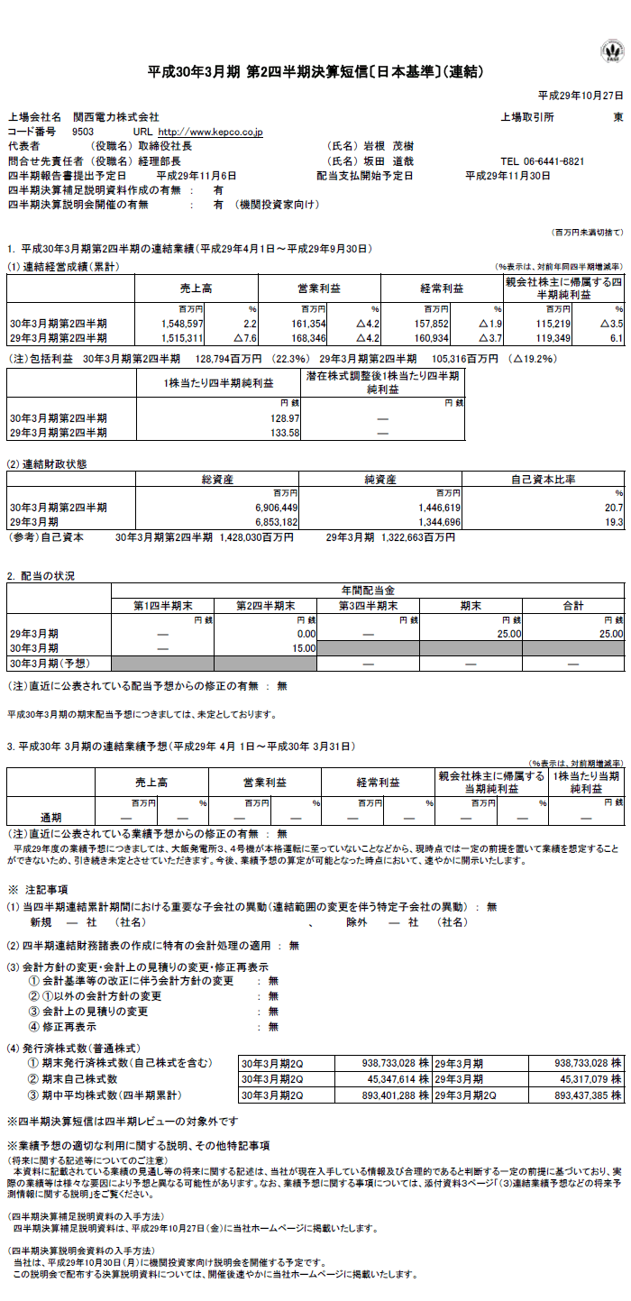 平成30年3月期 第2四半期決算短信