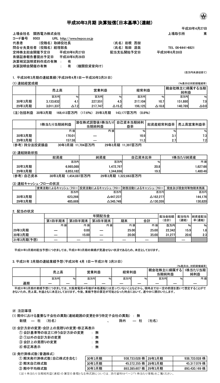 平成30年3月期決算短信