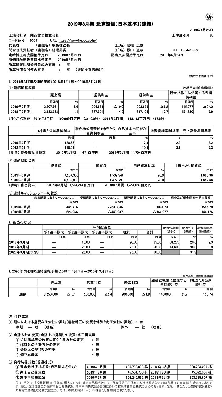 2019年3月期決算短信