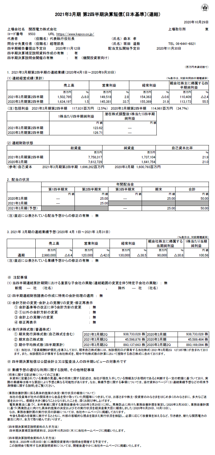 2021年3月期 第2四半期決算短信
