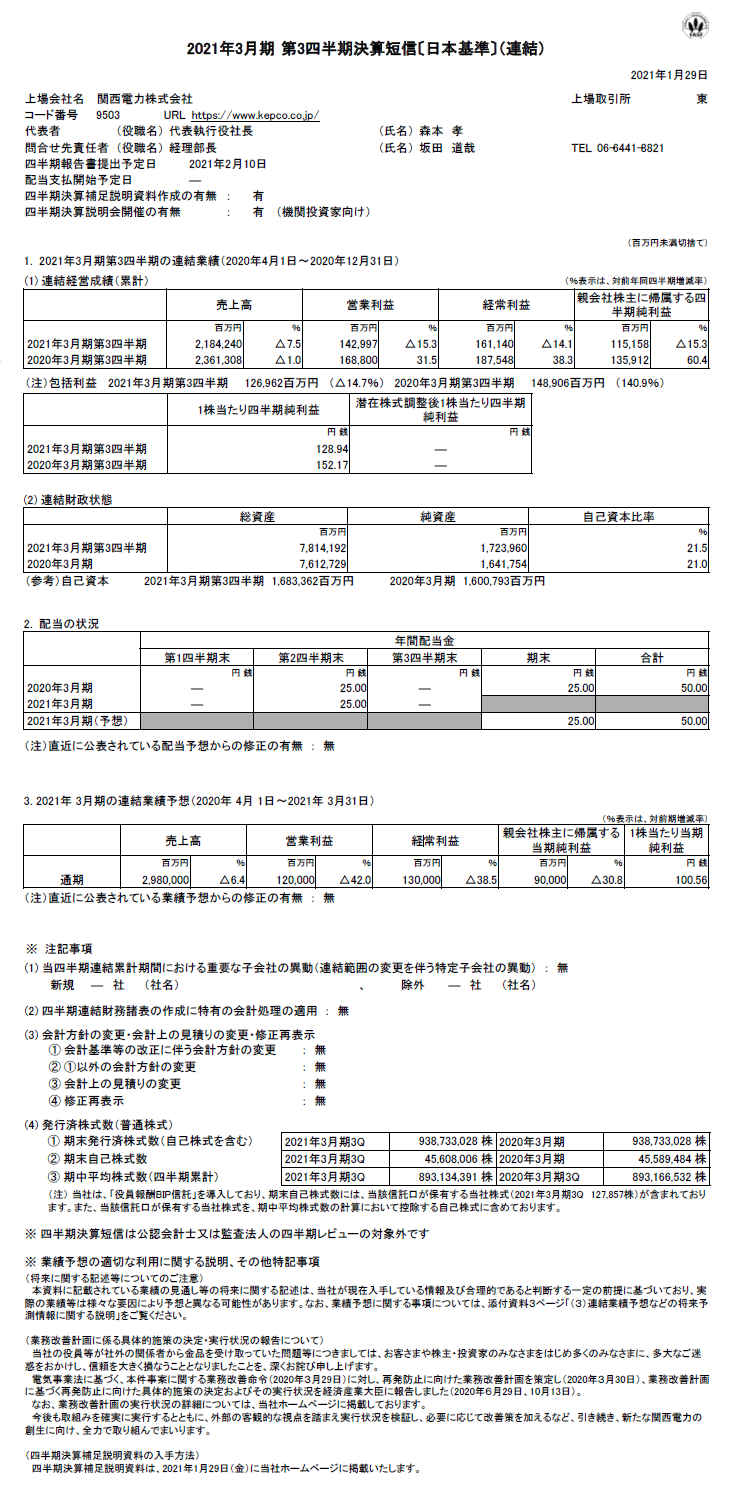 2021年3月期 第3四半期決算短信