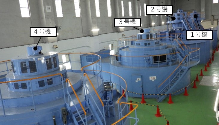 発電機