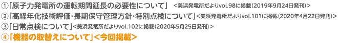 1.「原子力発電所の運転期間延長の必要性について」＜美浜発電所だよりvol.98に掲載（2019年9月24日発刊）＞ 2.「高経年化技術評価・長期保守管理方針・特別点検について」」＜美浜発電所だよりvol.101に掲載（2020年4月22日発刊）＞ 3.「日常点検について」＜美浜発電所だよりvol.102に掲載（2020年5月25日発刊）＞ 4.「機器の取替えについて」＜今回掲載＞