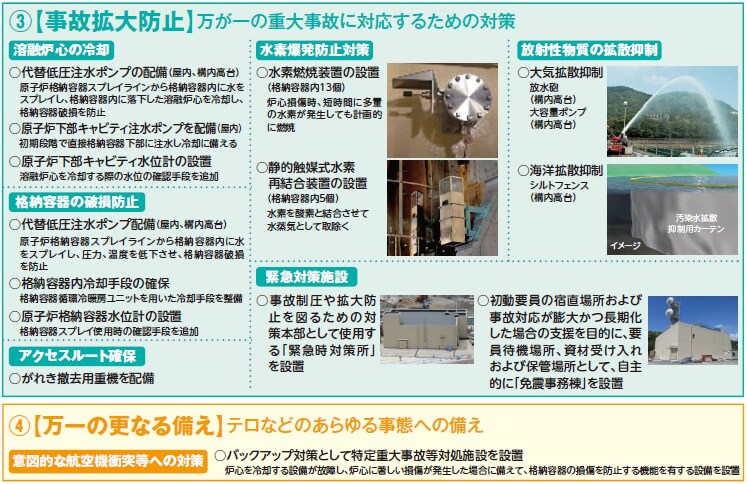 ③【事故拡大防止】万が一の重大事故に対応するための対策 ④【万一の更なる備え】テロなどのあらゆる事態への備え