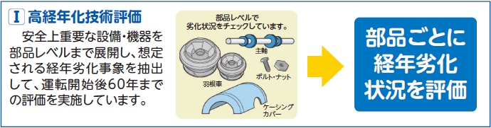 高経年化技術評価