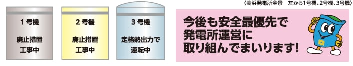 今後も安全最優先で発電所運営に取り組んでまいります！