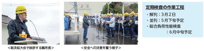 総決起大会