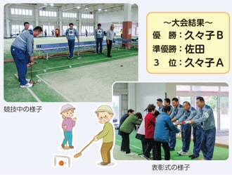 第4回 アトムカップゲートボール大会