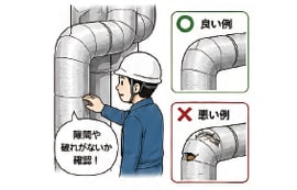 保温材の施工状態確認（屋外配管）