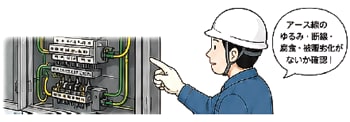 高電圧供給計装設備の点検