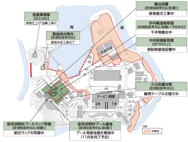 美浜発電所３号機　主な安全性向上対策工事の実施状況