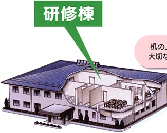 研修棟　女性：机の上の講義も大切なんですね。社員：そう過去の教訓をいかして綿密なカリキュラムが、組まれているんです。