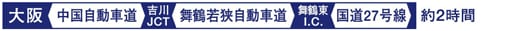 大阪-中国自動車道-吉川JCT-舞鶴若狭自動車道-舞鶴東I.C.-国道27号線/約2時間