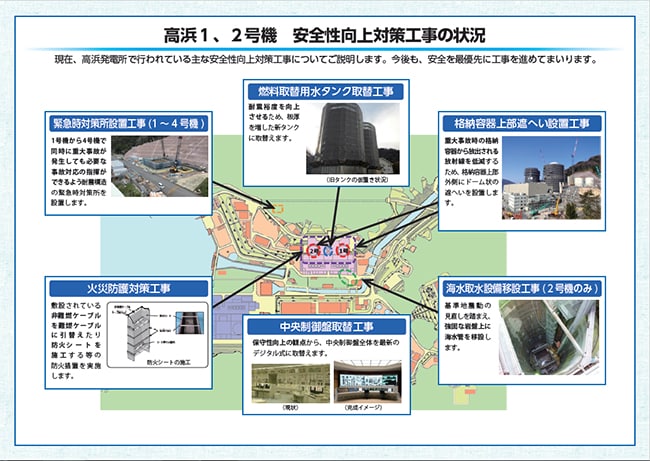 高浜１、２号機　安全性向上対策工事の状況