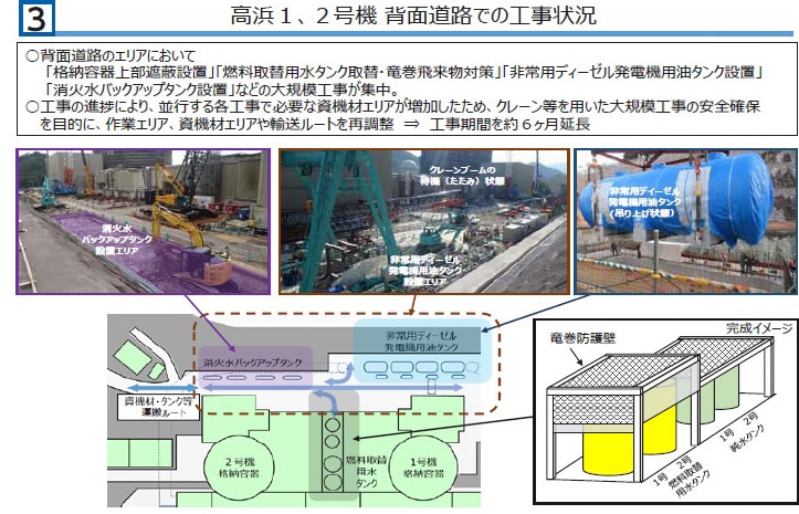 高浜１、２号機 背面道路での工事状況