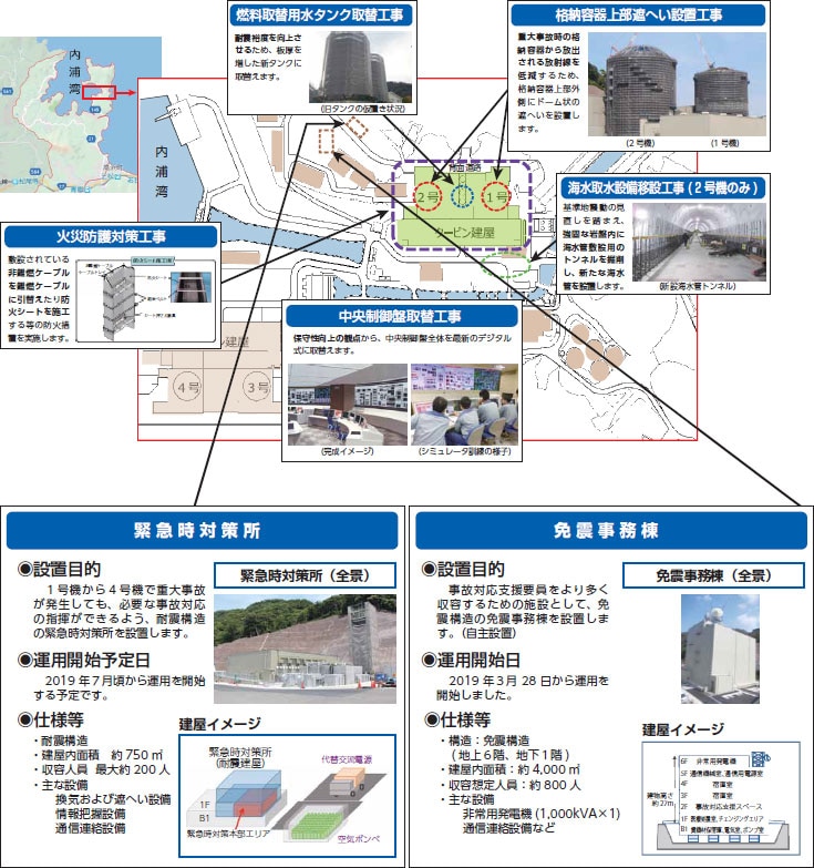 高浜発電所1、2号機 主な安全性向上対策工事の実施状況