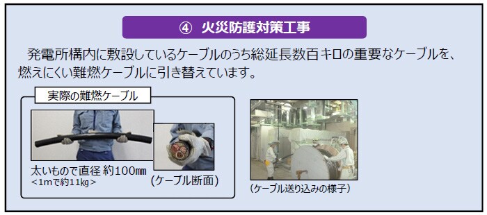 ④火災防護対策工事