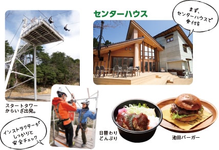 センターハウス まずセンターハウスで受付を スタートタワーからいざ出発 インストラクターがしっかりと安全チェック