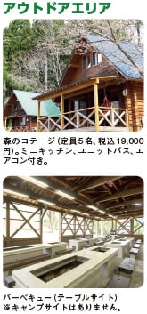 アウトドアエリア 森のコテージ（定員5名、税込19,000円）。ミニキッチン、ユニットバス、エアコン付き。 バーベキュー（テーブルサイト）※キャンプサイトはありません。