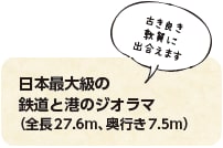 日本最大級の鉄道と港のジオラマ（全長27.6m、奥行き7.5m）