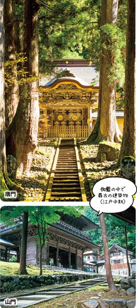唐門　山門 伽藍の中で最古の建築物（江戸中期）