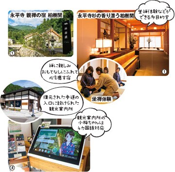永平寺 親禅の宿 柏樹関 永平寺杉の香り漂う柏樹関 坐禅体験などができる多目的室 坐禅体験 禅に親しみおもてなしにふれて心を癒す宿 復元された参道の入口に設けられた観光案内所 観光案内所の小梅ちゃんは4カ国語対応
