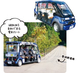 線路跡を自動で走る電動カート 電磁誘導線