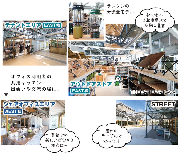 EAST棟