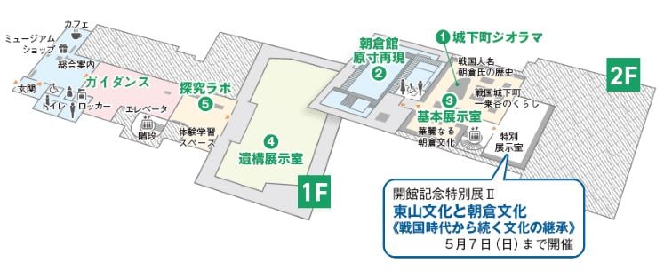 一乗谷朝倉氏遺跡博物館マップ