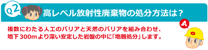 Q2：高レベル放射性廃棄物の処分方法は?　A：複数にわたる人工のバリアと天然のバリアを組み合わせ、地下300mより深い安定した岩盤の中に「地層処分」します。