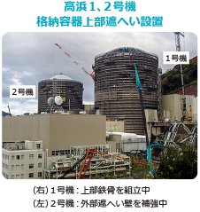 高浜1、2号機格納容器上部遮へい設置