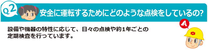 Q2：安全に運転するためにどのような点検をしているの?　A：設備や機器の特性に応じて、日々の点検や約1年ごとの定期検査を行っています。