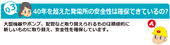 Q3：40年を超えた発電所の安全性は確保できているの?　A：大型機器やポンプ、配管など取り替えられるものは積極的に新しいものに取り替え、安全性を確保しています。