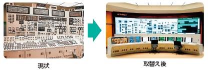 中央制御盤をアナログ式からデジタル式に取替え