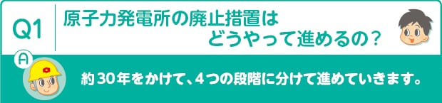Q1：原子力発電所の廃止措置はどうやって進める?　A:約30年をかけて、4つの段階に分けて進めていきます。