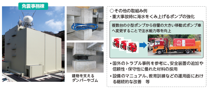 安全性の継続的な向上に向けた自主的な取組み