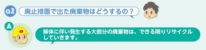 廃止措置で出た廃棄物はどうするの？