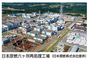 日本原燃六ヶ所再処理工場（日本原燃株式会社提供）