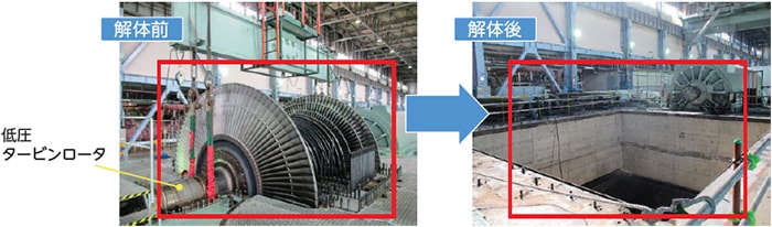 2次系設備の解体撤去(例)