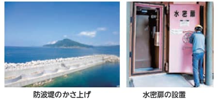 津波への備え