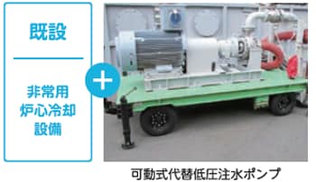 冷却機能の強化