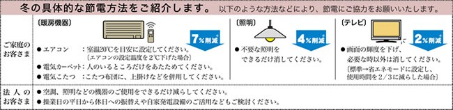 冬の具体的な節電方法をご紹介します。