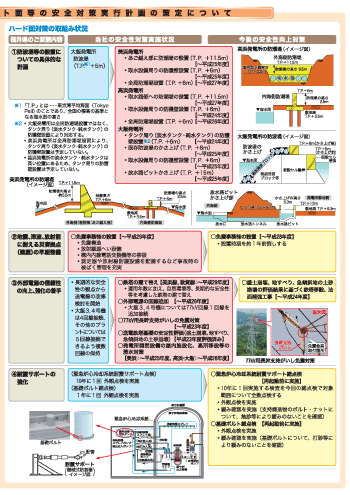 当社の安全性向上対策の取組み状況について（大飯発電所の対策状況：平成23年10月28日現在）