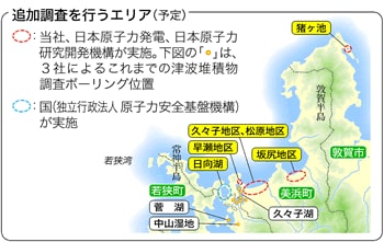 追加調査を行うエリア（予定）