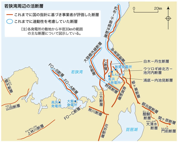 若狭湾周辺の活断層