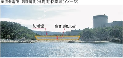 美浜発電所　若狭湾側（外海側）防潮堤（イメージ）