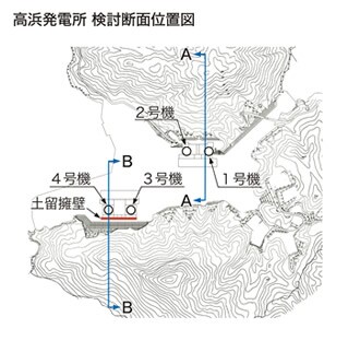 高浜発電所　検討断面位置図